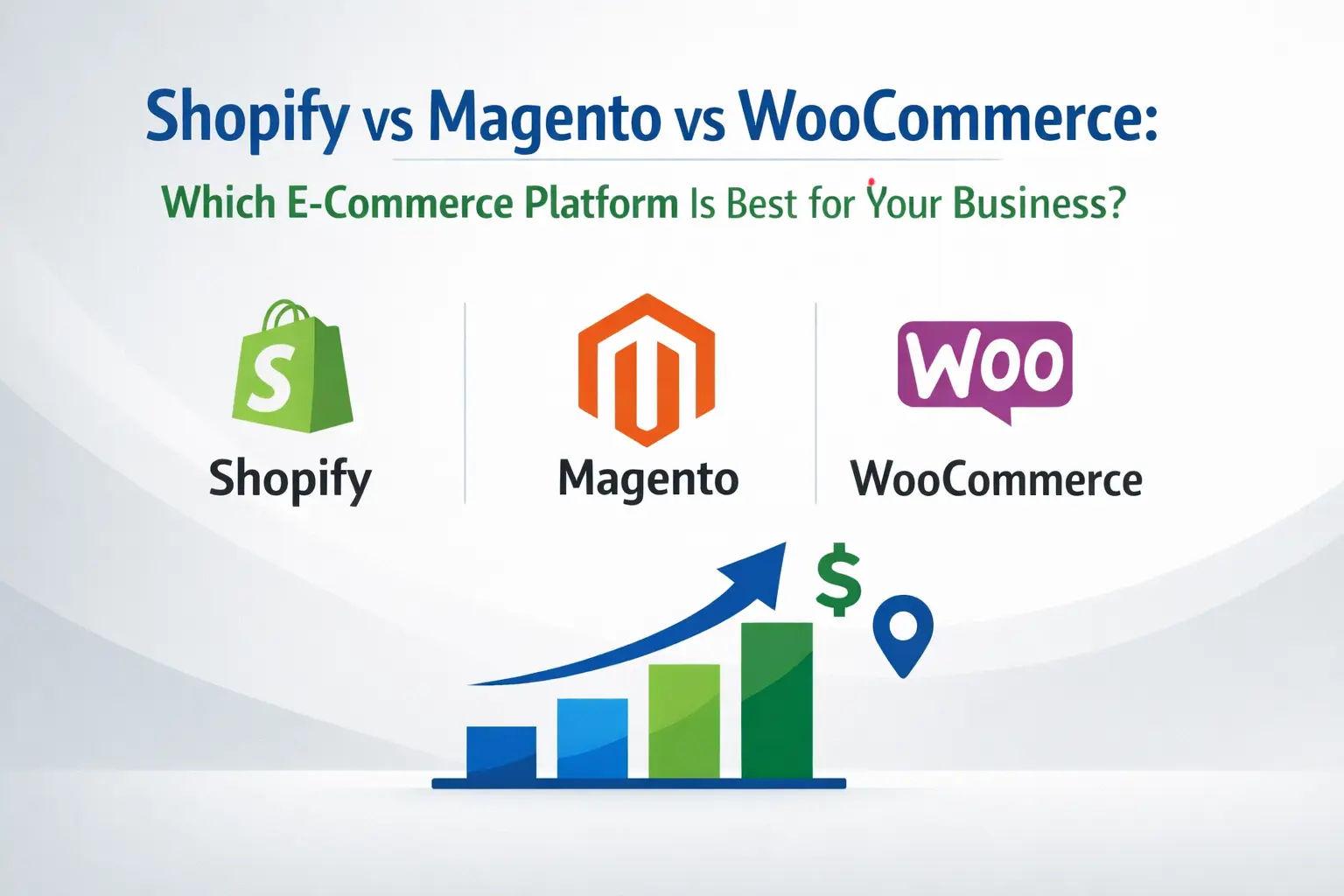 Shopify vs Magento vs WooCommerce: Which E-Commerce Platform Is Best for Your Business?